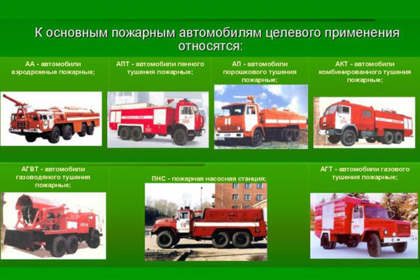 Пожарные автомобили общего применения