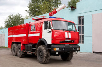 Тактические возможности пожарных автомобилей